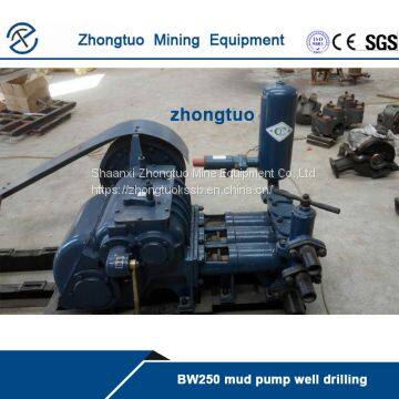 BW250 Mud Pump|Triplex Mud Pump