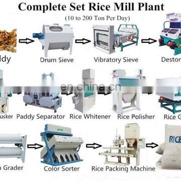 Hot Selling Automatic Rice Mill Machine/rice Milling Production Line photo-6