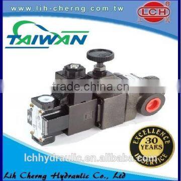 Alibaba China supplier hydraulic solenoid bosch pressure control valve 24 volt