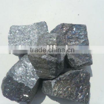 Silicon Calcium (Si-Ca)alloy,Ca25-30,used as deoxidants and desulfurization in high quality steel