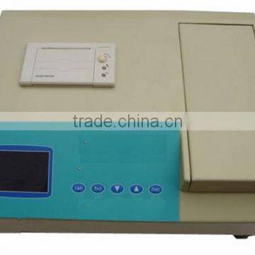 Detector for Pesticide Residue Pesticide Residue analyzer