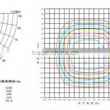 Led Lights 12V Led Flood Light Projector Lamp Export Flood Light photo-6