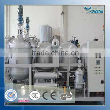 Waste oil recycling machine/Used oil recycling system