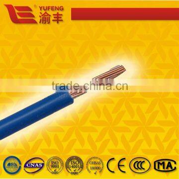 IEC 60331 LSZH Annealed Electric Wire photo-2