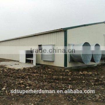 Automatic Poultry house design