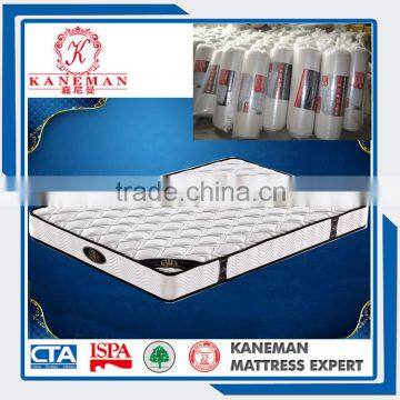 Factory price sleep well cheap foam mattress