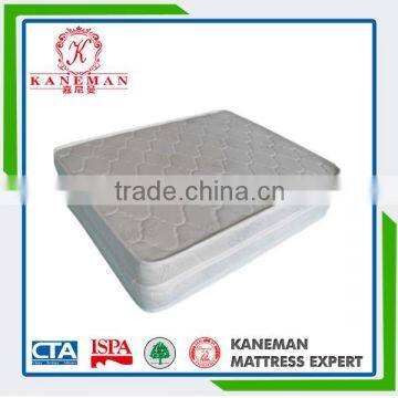 2016 cheap price Hotel Spring Foldable Mattress