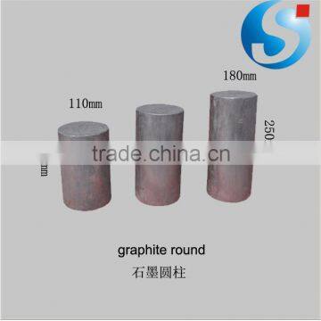 Isostatic graphite manufatcturer