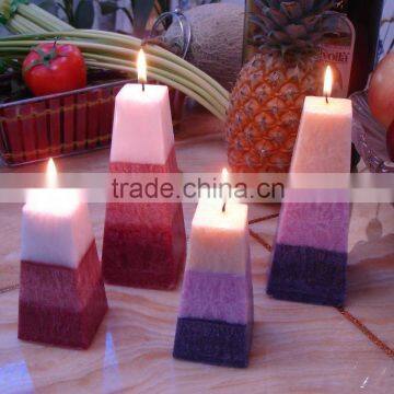 gift candle set