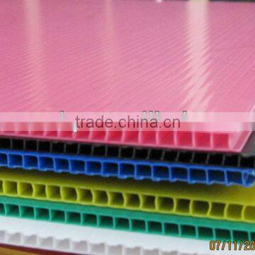 display board pp corrugated material