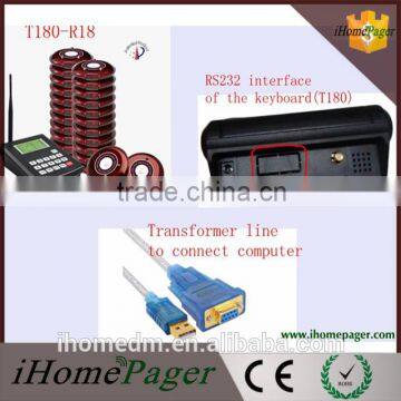 Long Range Coaster Pager System Patient Notification Systems