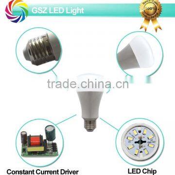 9W High Power Led Bulb Light With CE ROHS photo-2