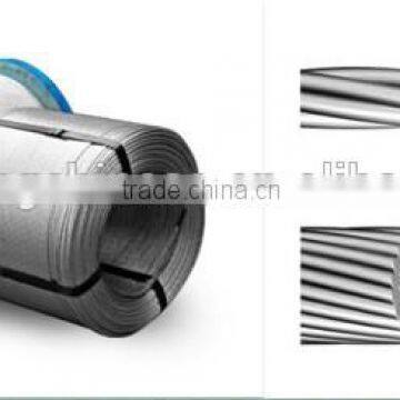 bare Galvanized steel cable for TACSR core