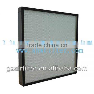 SHW Mini-pleat HEPA filter,panel filter