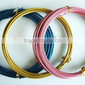 Aluminium Wire