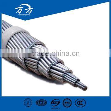 AAC, AAAC, ACSR, AACSR,ACAR All Aluminium Conductor Cable Supplier photo-5
