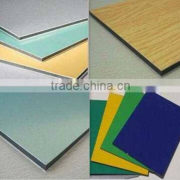 aluminum composite panel for construction