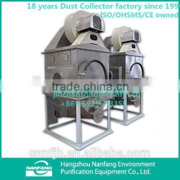 99.9% High Efficiency ZH-2# Watery Dust Collecting System Boiler Dust Catcher