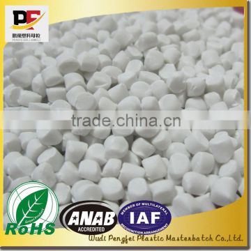 CaCO3/calcium carbonate filler masterbatch for plastic products,woven bags,hollow board