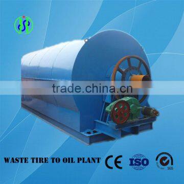 Waste tyre or plastic pyrolysis plant with new technology
