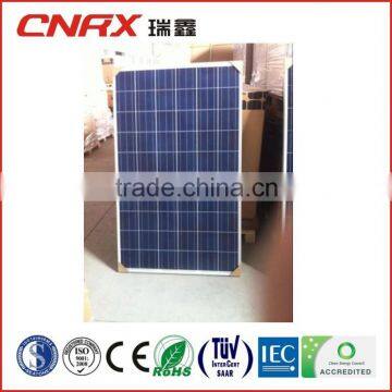 255watt high quality poly solar panel in china zhejiang