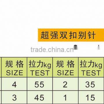 High Quality Super Brass Insurance Fishing Snap photo-2