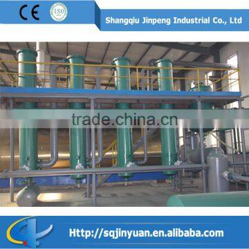 CE and ISO Waste Oil to Desel Distillation Plant From Shangqiu JINPENG photo-3