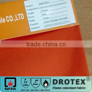 light weight t/c 65/35 120gsm anti-static fabric