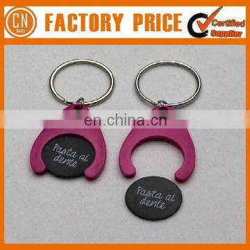 Customized Logo OEM Designed Plastic Coin holder Keychain