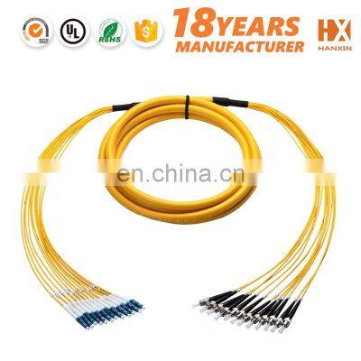 Professional Customize 0.9mm Om3 Optic Fiber Pigtail photo-5