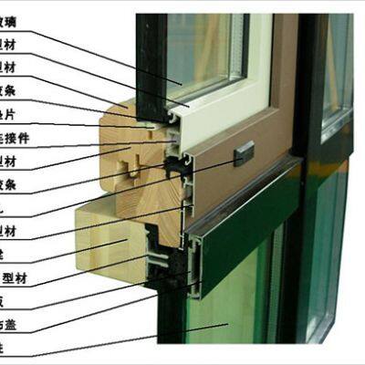 Nanshan AKLU Processing Various Aluminum Products photo-5