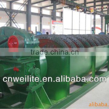 Spiral Classifier,spiral sand washer,screw sand washer