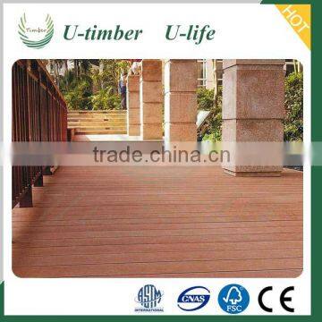 Fashionable Styles WPC Ourdoor Flooring Profile on Sale photo-3