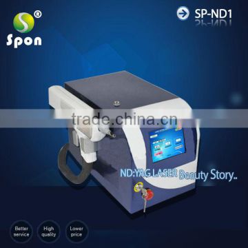 Q switch ND: YAG LASER1