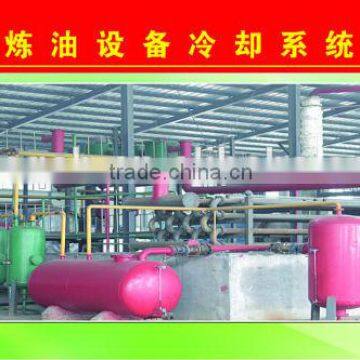 the Popular Recycling Machine in Thailand Market:waste Tire Pyrolysis Plant With Free Installation photo-6