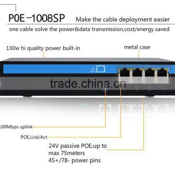 130w 45+/78- Pin Passive POE Switch 24v 8 Port for Mikrotik/UBNT Wifi AP CPE Router photo-2