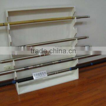 Well Logging Tools JGS Series Well Oil Logging Tools