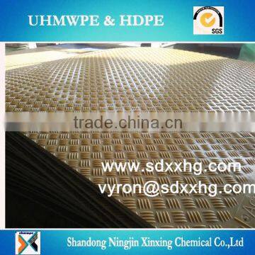 ground mat for plastic sheet