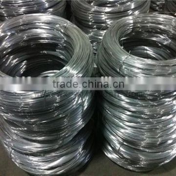 Stainless Steel wire