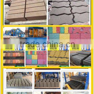 Most Popular German Siemens Dynamo Fully Automatic Block Making Machine photo-5