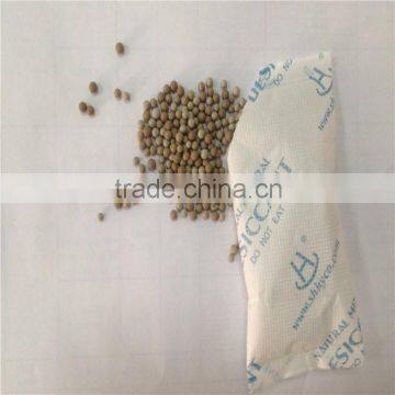 Mineral Clay Products Raw Materials