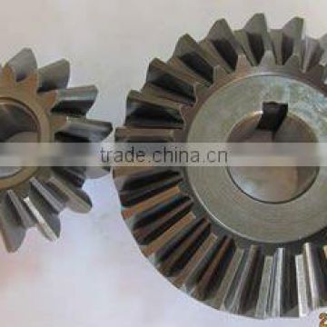 helical gear