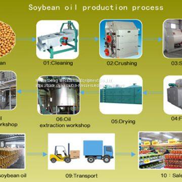 Soybean oil extraction plant /soybean oil processing machinery