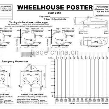 P1010 Wheel House Poster photo-2
