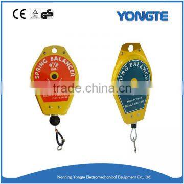 Weighing Range 1kg-120kg Spring Balancer photo-2