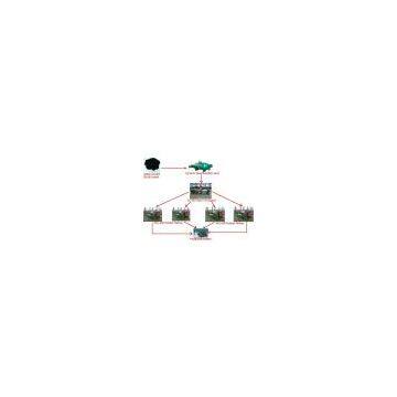 Reclaimed Rubber Making Line