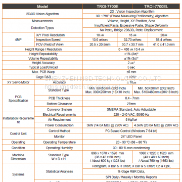 3D Inline SPI TROI-7700E/7700EL photo-2