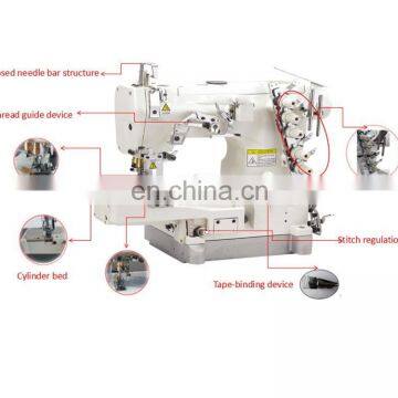 BA 600-02 HIGH SPEED CYLINDER BED TAPE BINDING EDGE ROLLIING INTERLOCK SEWING MACHINE photo-2