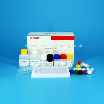 Streptomycin (SM)  ELISA Test Kit