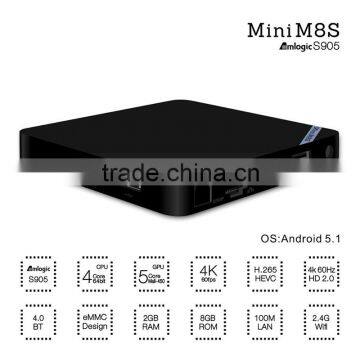 Wholesale MINI M8S S905 Quad-Core 2GB RAM/8GB ROM Tv Box photo-5